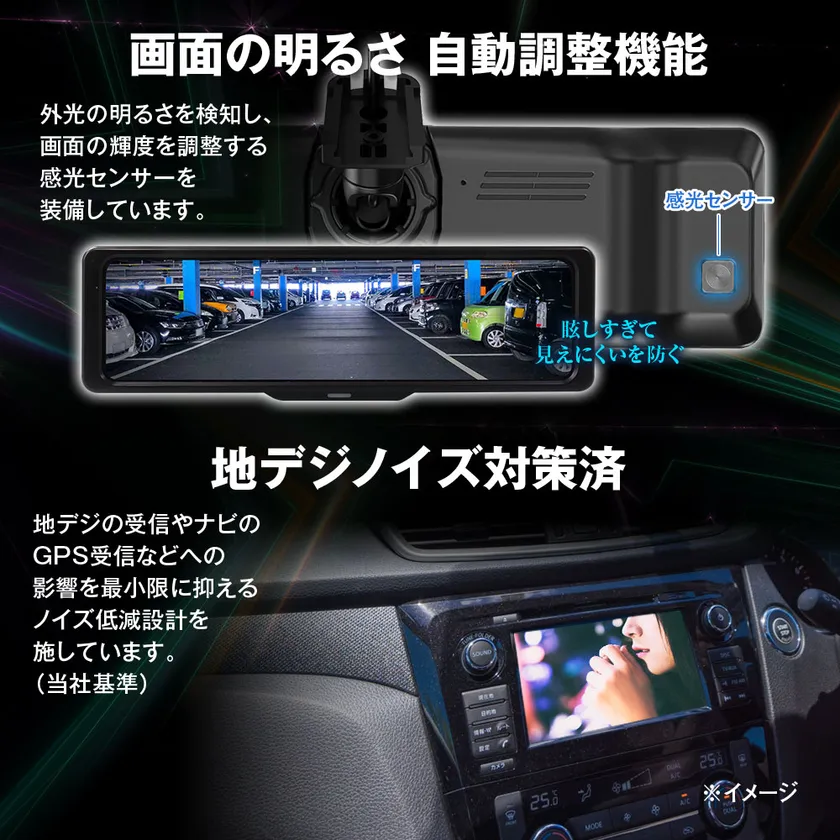 画面の明るさ自動調整機能