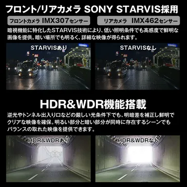 SONY STARVISセンサー採用