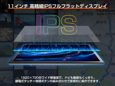 IPSパネル