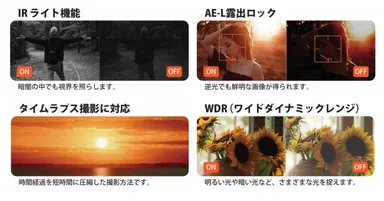 [様々な機能対応]