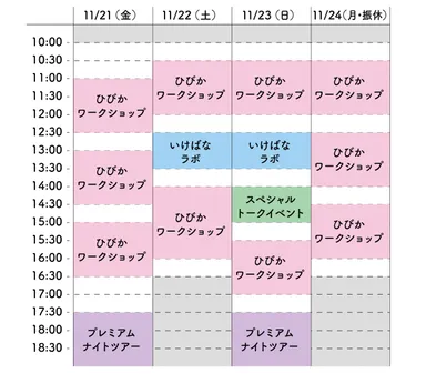 イベントタイムテーブル