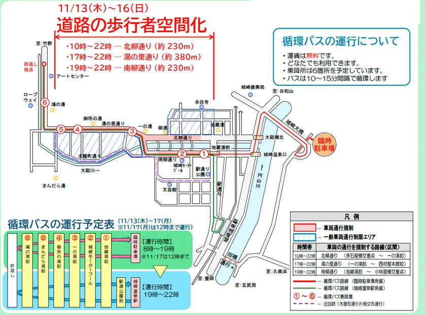 社会実験実験概要図