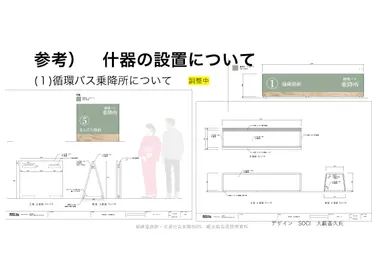 循環バス乗降所イメージ