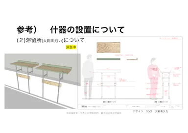 滞留空間イメージ(大谿川沿いのハイカウンター)