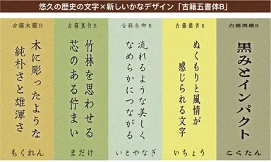 ダイナフォント「古籍五書体B」書体見本