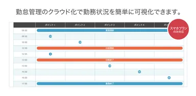 イメージ2 (勤怠管理)