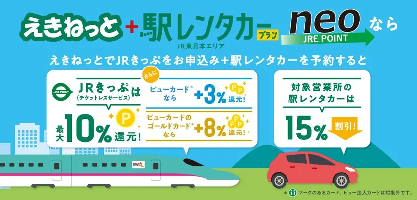 えきねっと+駅レンタカープランneo