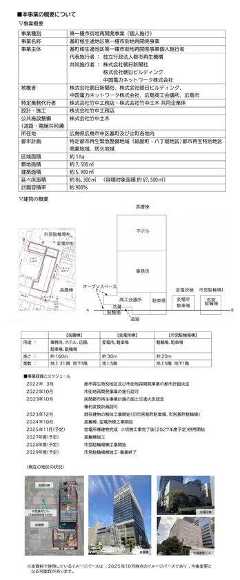 事業概要・事業経緯・事業スケジュール