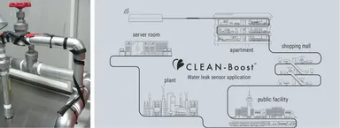 ABLIC_CB_Applications