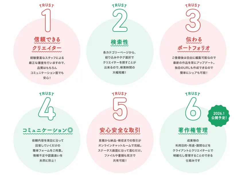 ミツカルモールの特徴