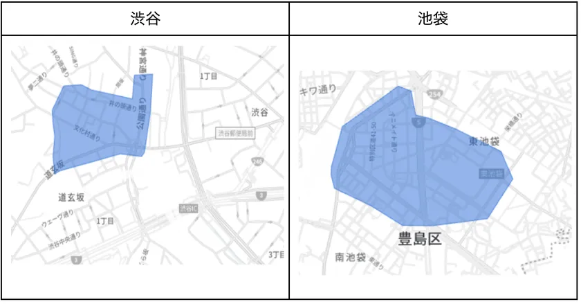 分析エリア詳細