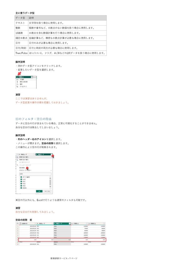 利用するテキストのスクリーンショット