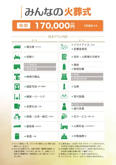 みんなの火葬式