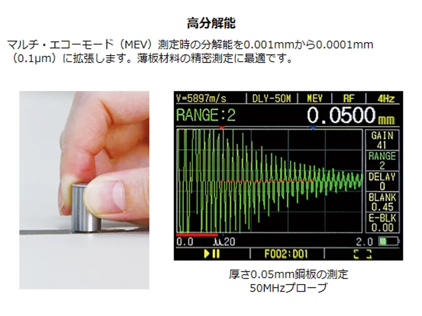 15以上のオプション機能を用意