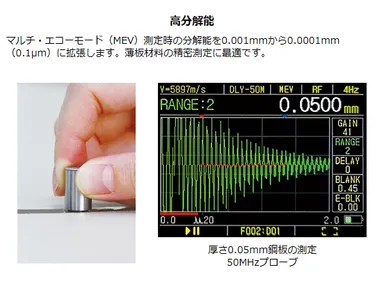 15以上のオプション機能を用意