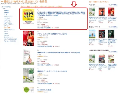 Amazon・DVDホビー・実用部門ランキング1位