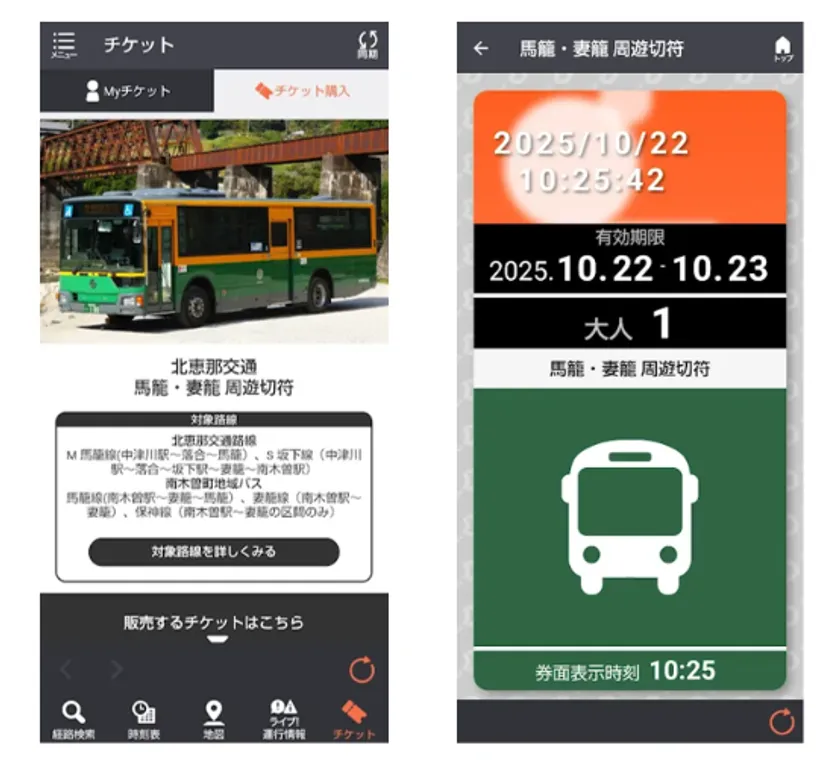 「馬籠・妻籠周遊切符」券面