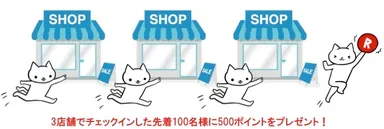 チェックインラリー