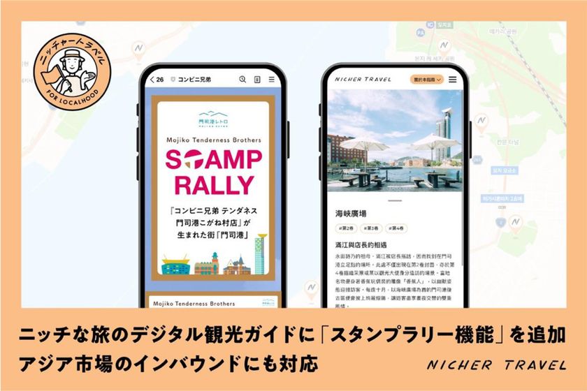 スタンプラリー機能・インバウンド（アジア）向け
多言語機能を拡充
デジタル観光ガイド「TOWN GUIDE By NICHER TRAVEL」
10月31日（金）北九州 門司港で開始
