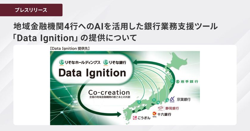 地域金融機関4行へのAIを活用した銀行業務支援ツール
「Data Ignition」の提供について