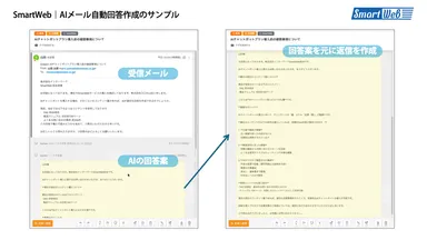 AIメール自動回答作成のサンプル