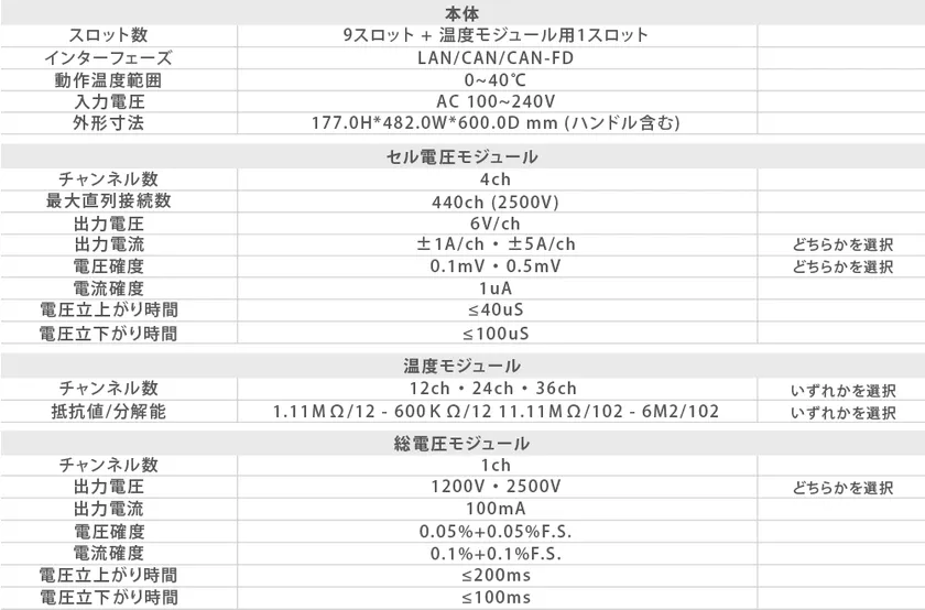 バッテリセルシミュレータ　スペック表