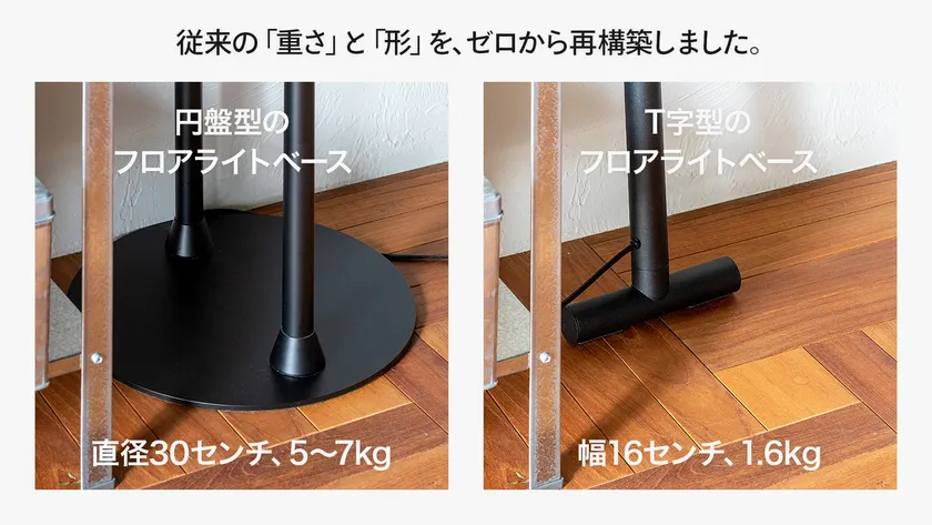 従来の「重さ」と「形」を、ゼロから再構築しました。