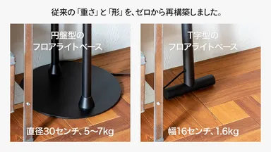 従来の「重さ」と「形」を、ゼロから再構築しました。