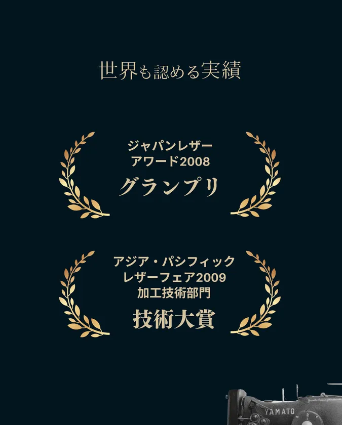 世界が認める実績