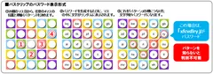 パスクリップ パスワード表示形式紹介