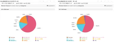 リリースのイメージ画像1