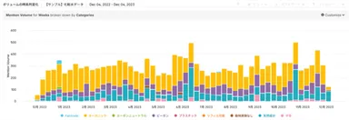 リリースのイメージ画像2