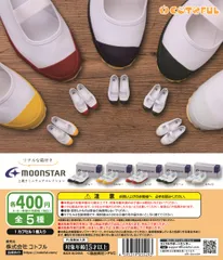 上履きミニチュアコレクション　商品概要
