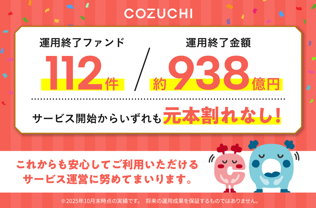 必修ラスパ 2025 予想問題 500+ 【本日17時までの購入で本日中に発送】 ファンド112件／約938億円を元本毀損なく運用終了！ 不動産投資