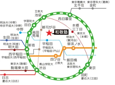 和敬塾は東京都心部の大学に徒歩や自転車で通える学生寮です！
