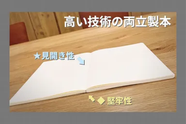 見開き性＆堅牢性を両立した製本技術