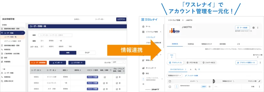 「ワスレナイ」でアカウント管理を一元化
