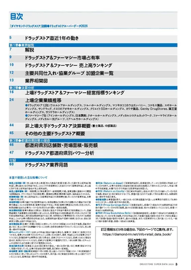 ドラッグストアスーパーデータ2026_目次