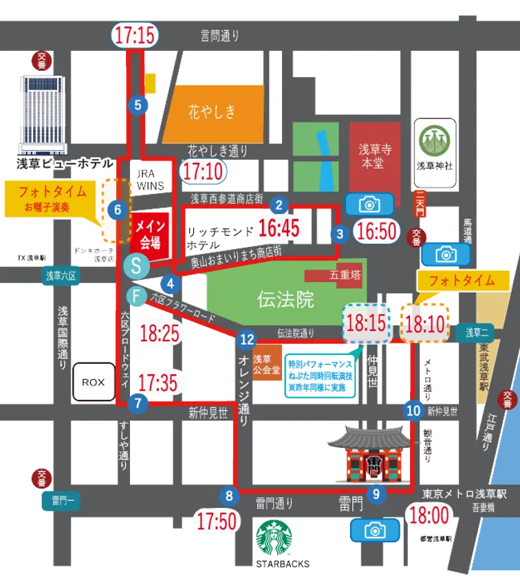 商店街巡行ルート