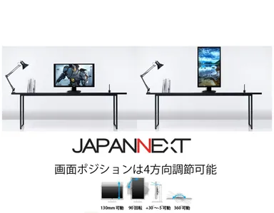 画面ポジション調節