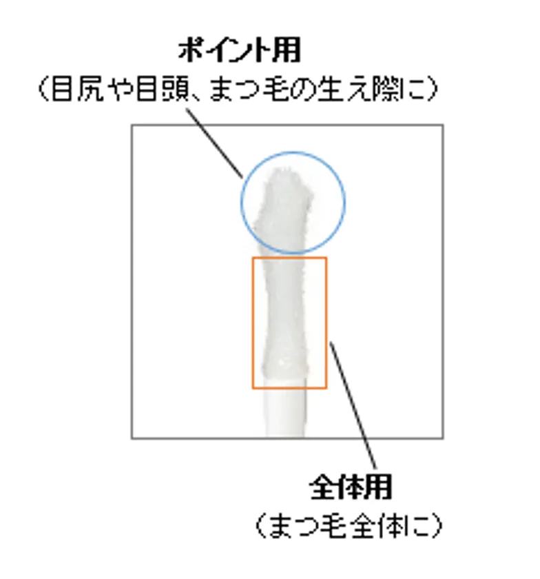 『まつ毛セラムII』チップ使い方