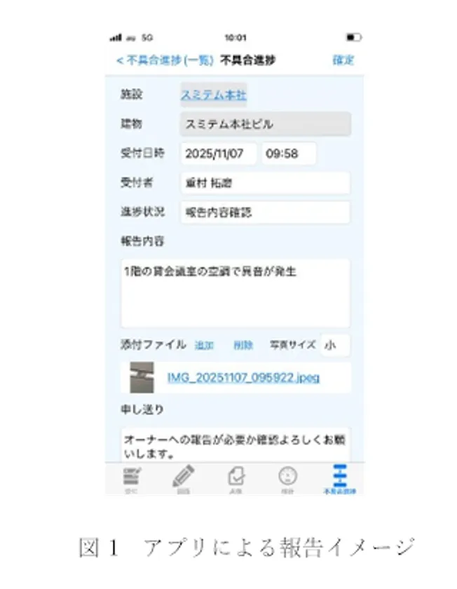 図1 アプリによる報告イメージ