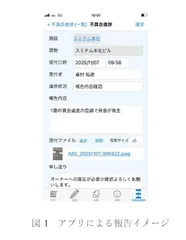 図1　アプリによる報告イメージ