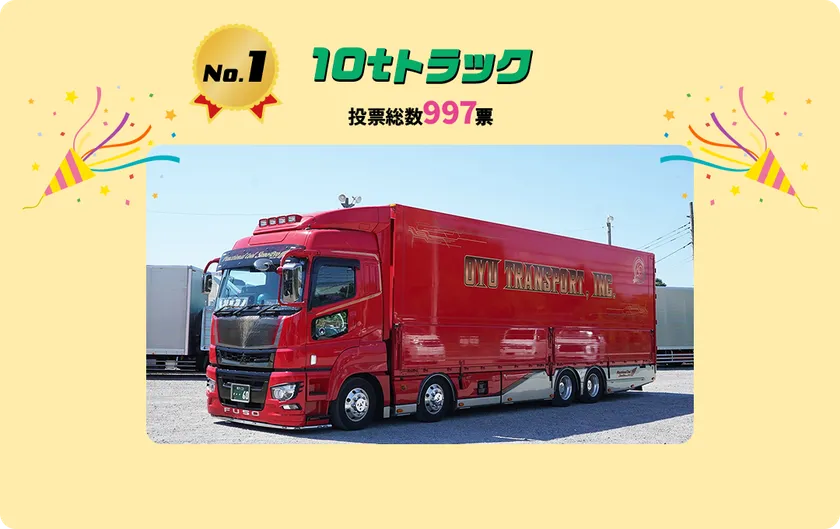 はたらくトラック総選挙1位 10tトラック