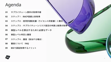 最終章（パート3）の動画イメージ