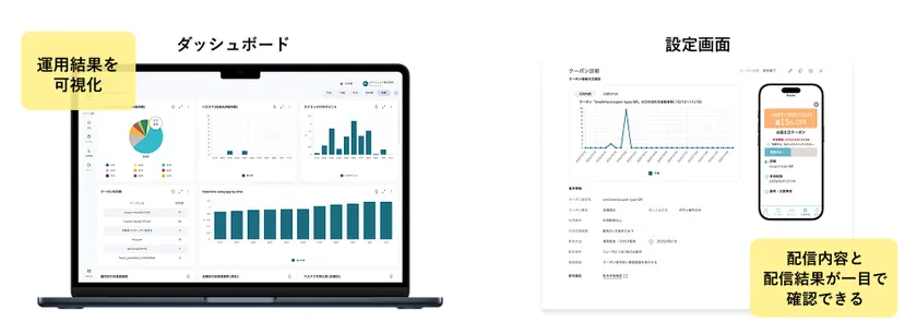 『betrend Lite for スマレジ』管理画面