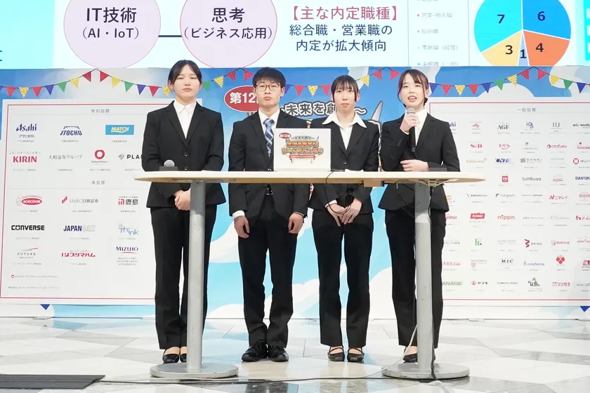 岡山情報ビジネス学院(マーケティング部門)