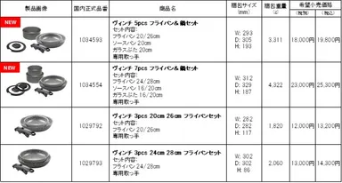 商品一覧_セット