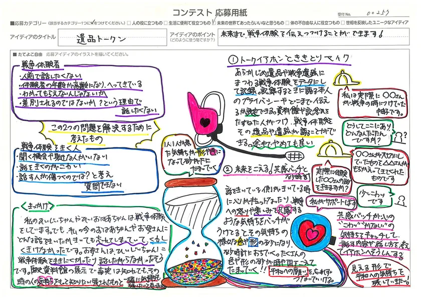 樫尾俊雄賞 加藤 遥乃さん 「遺品トークン」