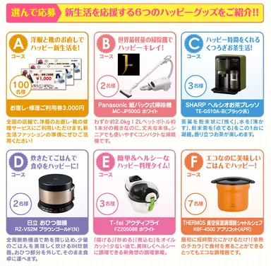 ハッピーライフ応援キャンペーン景品